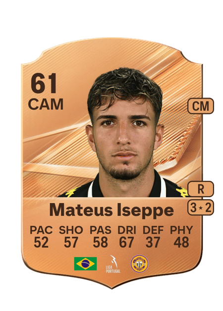 Carte de Mateus Iseppe