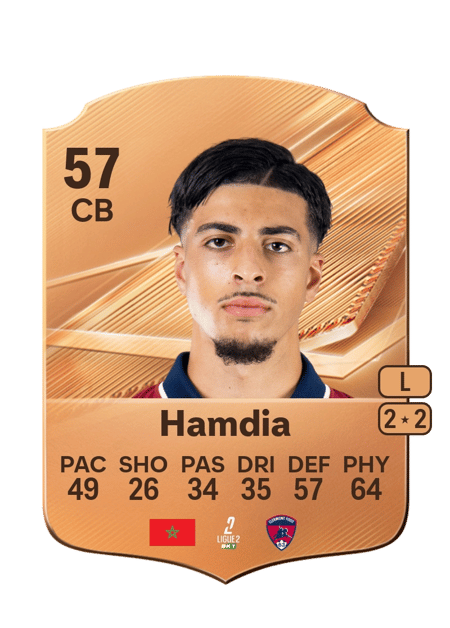 Carte de Ilyes Hamdia
