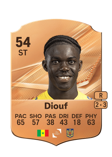Carte de Junior Diouf