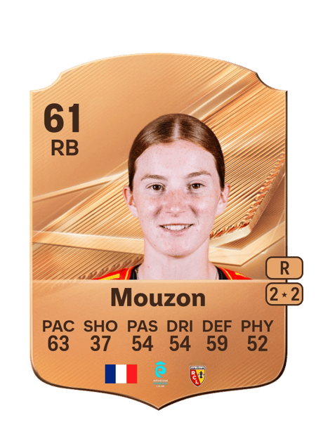 Carte de Léna Mouzon