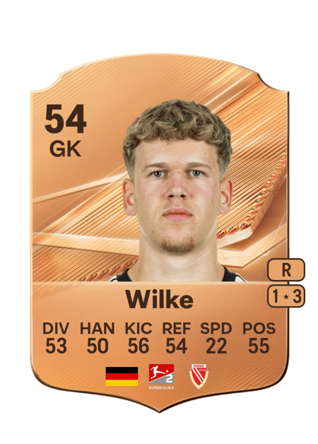 Carte de Malte Wilke