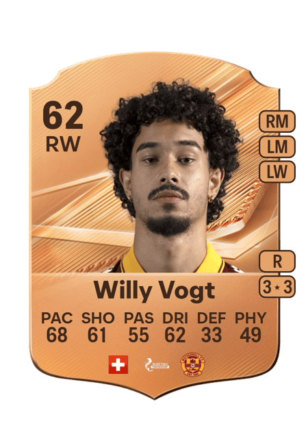 Carte de Willy Vogt