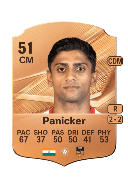 Carte de Karthik Panicker