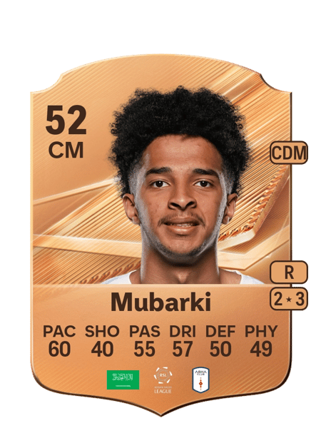 Carte de Ali Mubarki