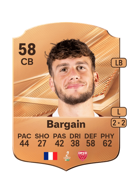Carte de Axel Bargain