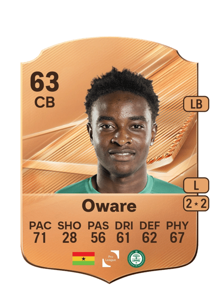 Carte de Henry Oware