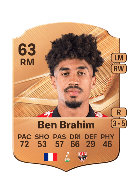Carte de Samir Ben Brahim