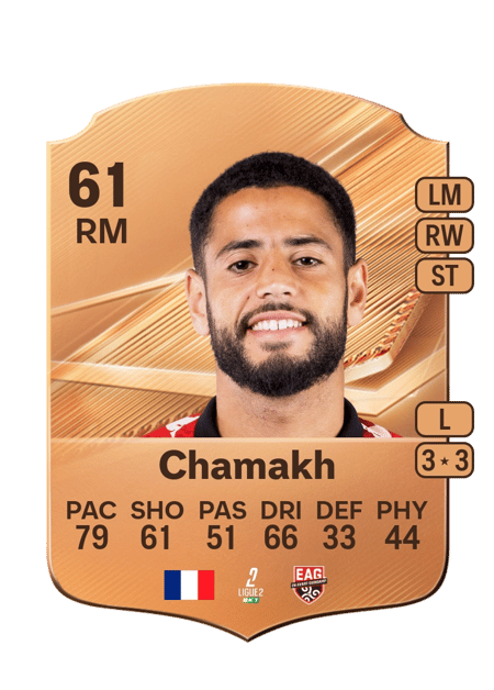 Carte de Jasser Chamakh