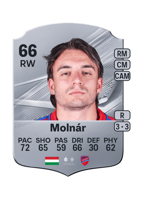 Carte de Ádin Molnár