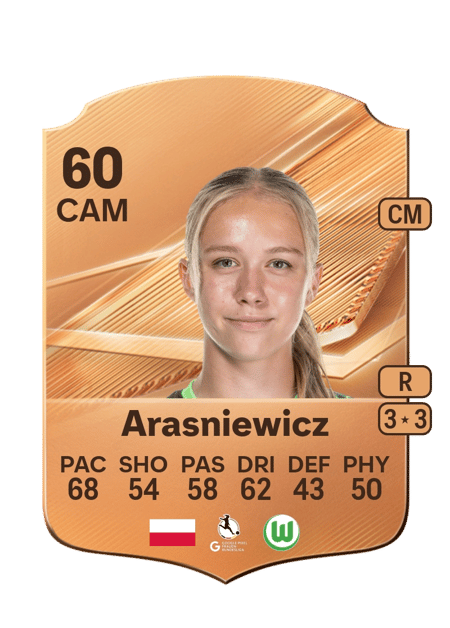 Carte de Weronika Arasniewicz