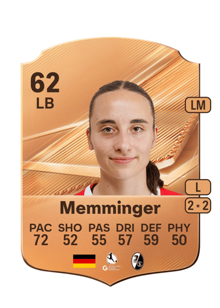 Carte de Emma Memminger