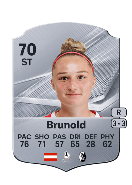 Carte de Carina Brunold