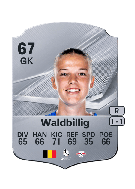 Carte de Aude Waldbillig