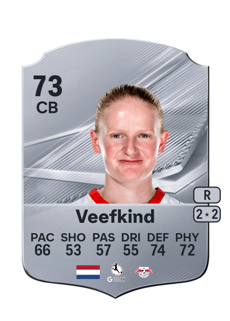 Carte de Linde Veefkind