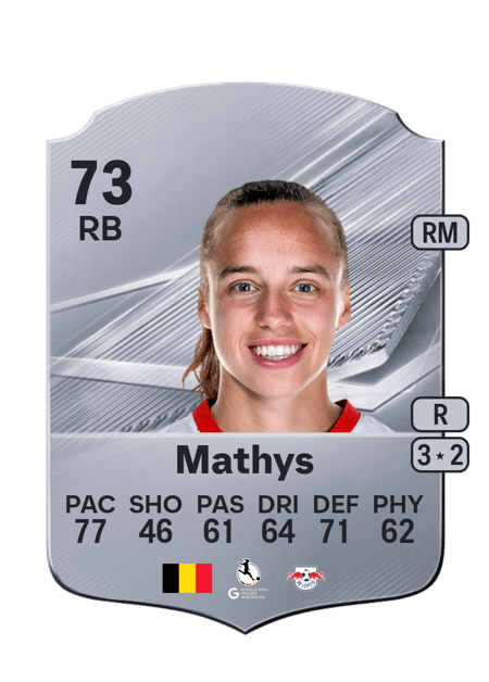 Carte de Jasmien Mathys