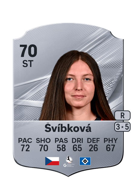 Carte de Andrea Švíbková