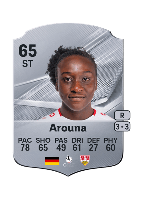 Carte de Mira Arouna