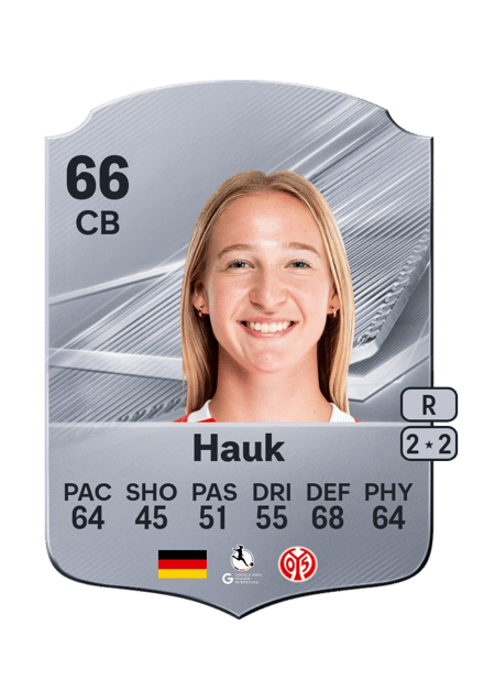 Carte de Nicola Hauk