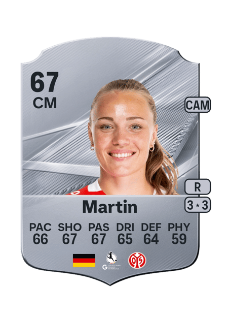 Carte de Lara Martin