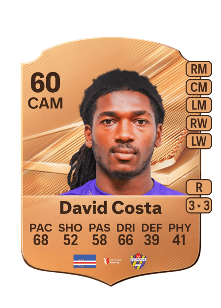 Carte de David Costa