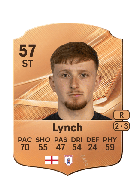 Carte de Oliver Lynch