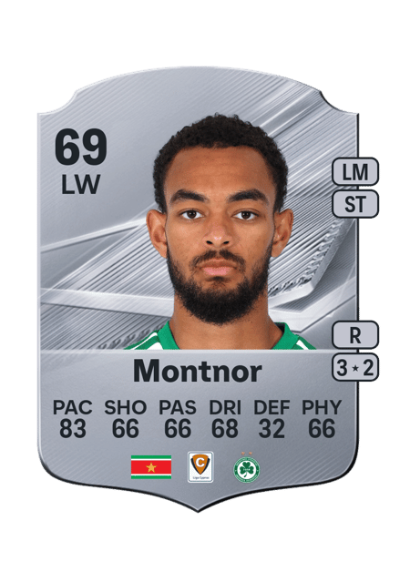 Carte de Jaden Montnor