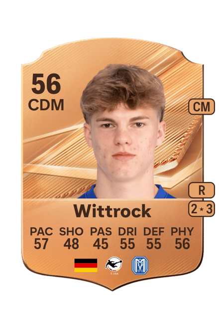 Carte de Henrik Wittrock