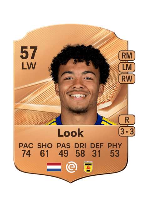 Carte de Danyello Look