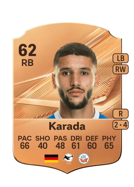 Carte de Ouassim Karada