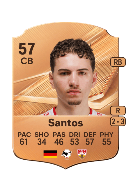 Carte de Tom Santos