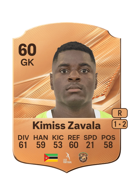 Carte de Kimiss Zavala