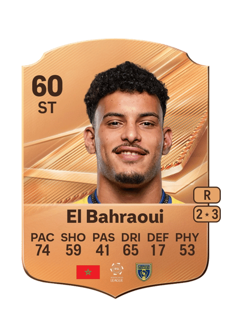 Carte de Younes El Bahraoui