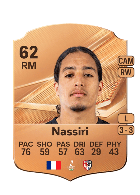 Carte de Aymane Nassiri