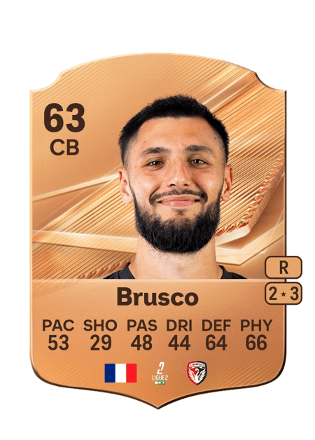 Carte de Théo Brusco