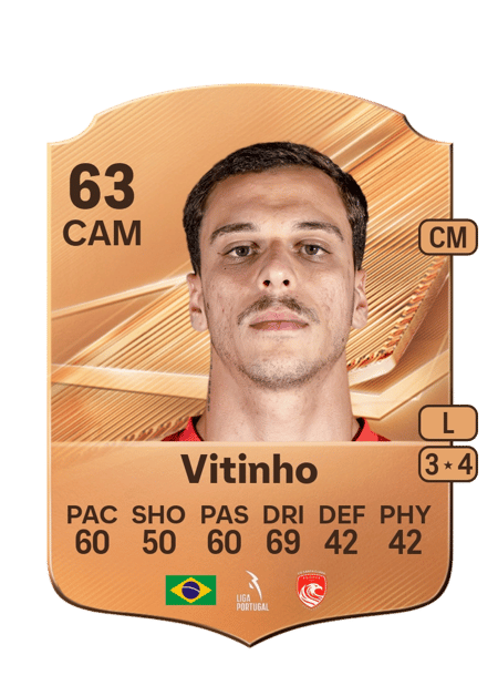 Carte de Vitinho