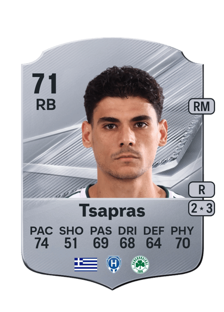 Carte de Triantafyllos Tsapras