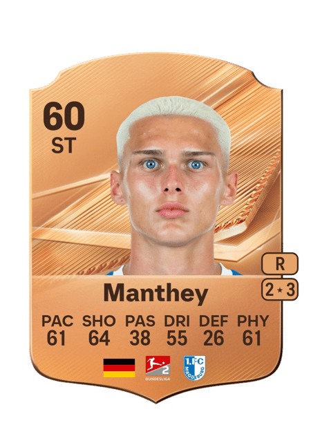 Carte de Kevin Manthey