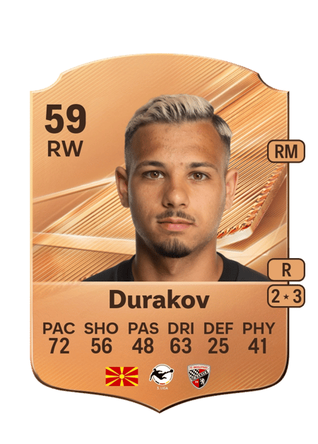 Carte de Sejdo Durakov