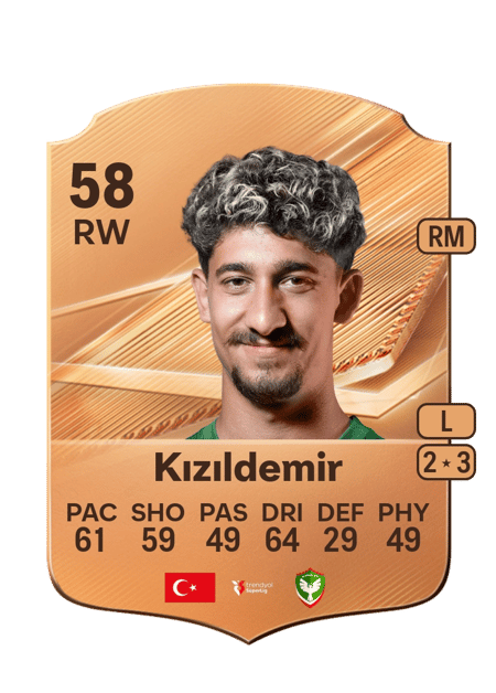 Carte de Berk Kızıldemir