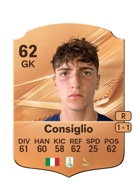 Carte de Leonardo Consiglio