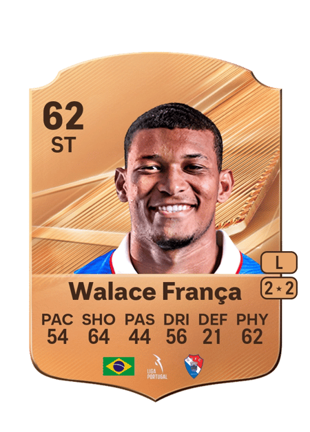 Carte de Walace França