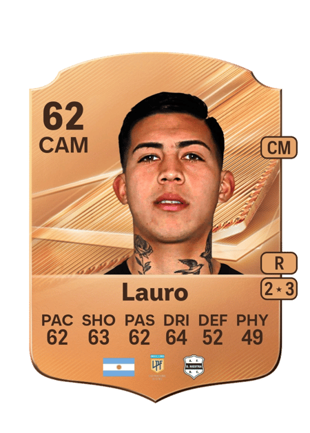 Carte de Thiago Lauro