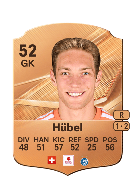 Carte de Marvin Hübel