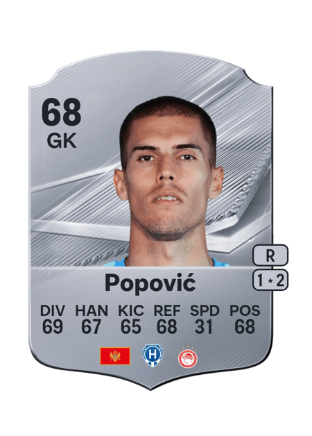 Carte de Balša Popović