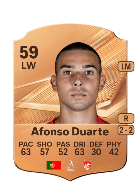 Carte de Afonso Duarte