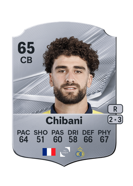 Carte de Nohim Chibani