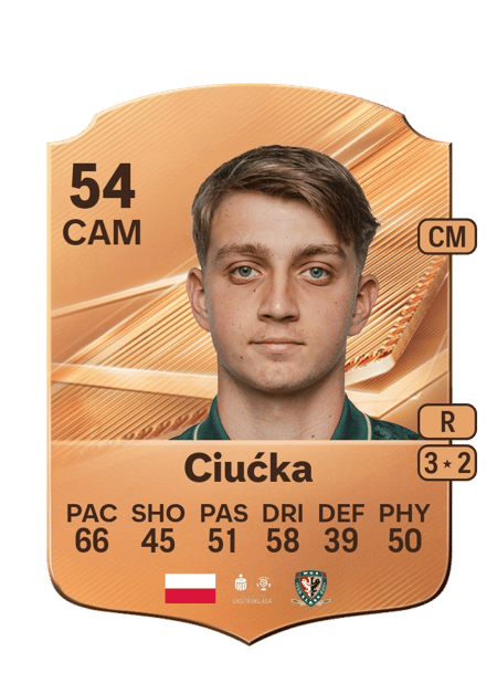 Carte de Adam Ciućka