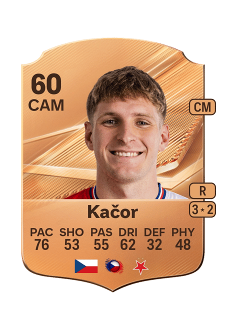 Carte de Pavel Kačor