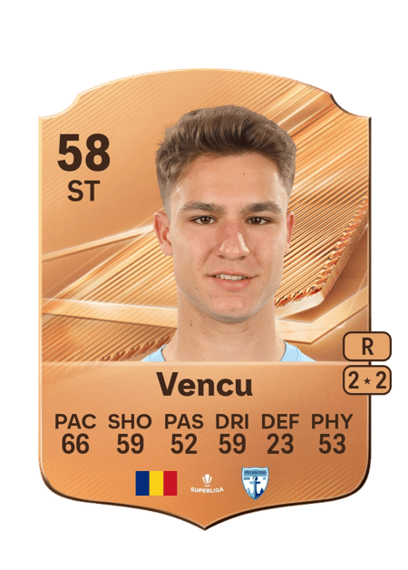 Carte de Ianis Vencu