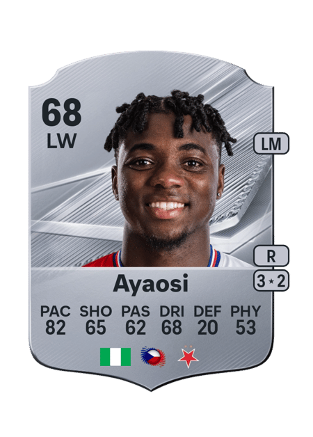 Carte de Emmanuel Ayaosi